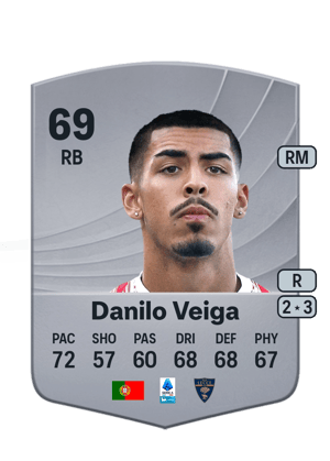 Danilo Veiga