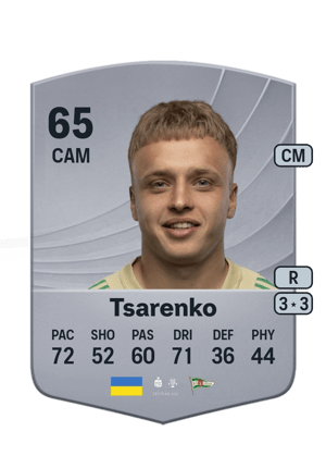 Anton Tsarenko
