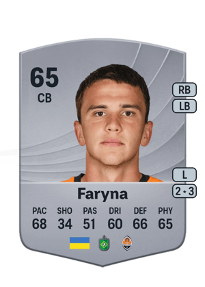 Maryan Faryna
