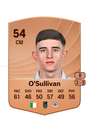 John O'Sullivan