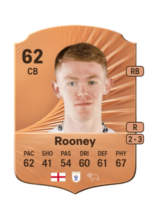 Jake Rooney