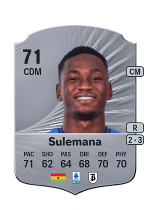Ibrahim Sulemana