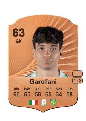 Giovanni Garofani