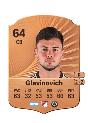 Ian Glavinovich