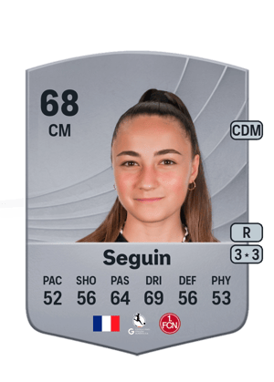 Maëlle Seguin