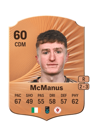 James McManus