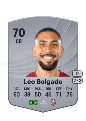 Leo Bolgado