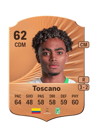 Kilian Toscano