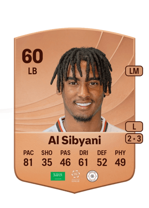 Hussain Al Sibyani