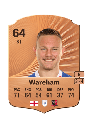 Jayden Wareham