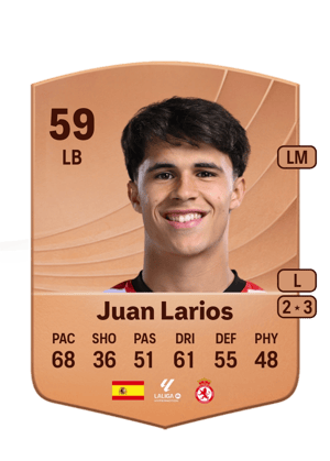 Juan Larios