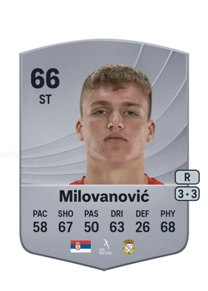 Marko Milovanović