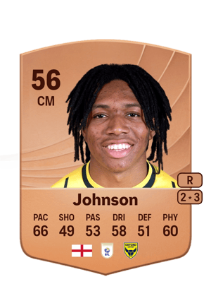Josh Johnson