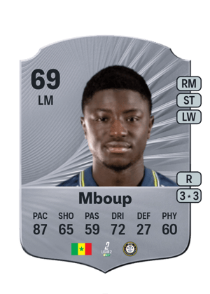 Pathé Mboup