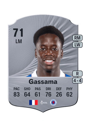 Djeidi Gassama