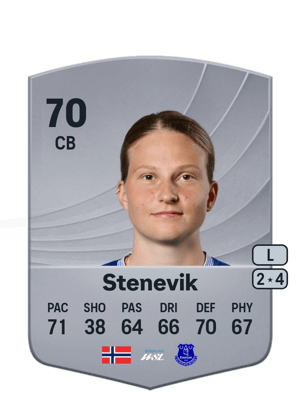 Elise Isolde Stenevik