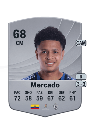 Patrik Mercado
