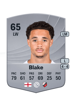 Adrian Blake