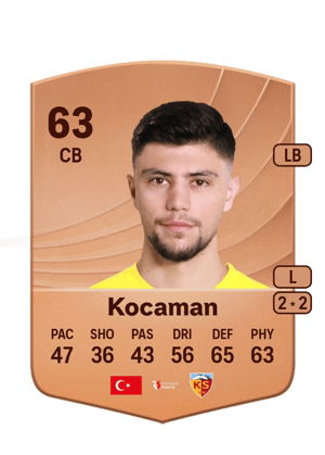 Arif Kocaman