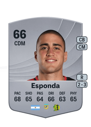 Marcelo Esponda
