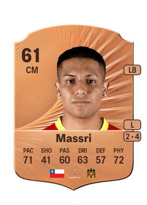Felipe Massri