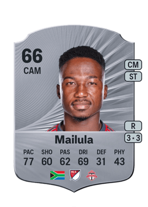 Cassius Mailula