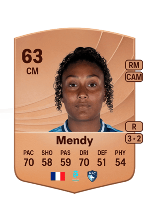 Mélinda Mendy