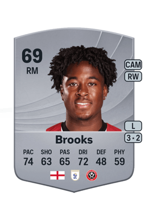 Andre Brooks