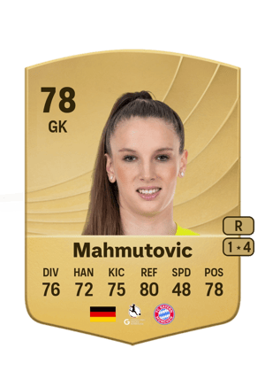 Ena Mahmutovic