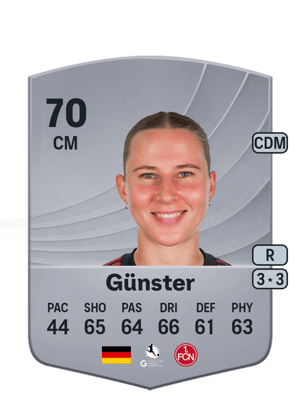 Meret Günster