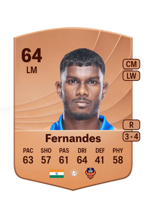 Brison Fernandes