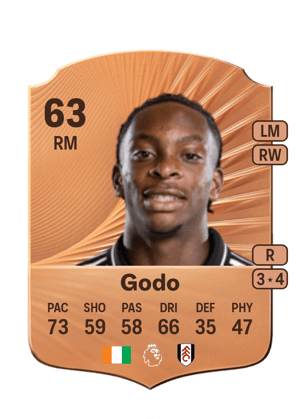 Martial Godo