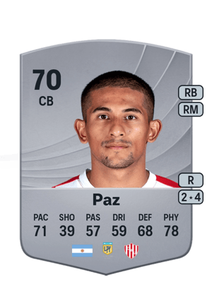 Nicolás Paz