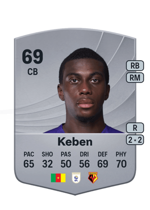 Kévin Keben