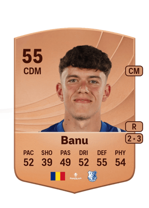 Luca Banu