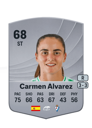 Carmen Álvarez