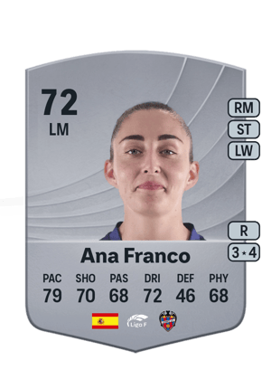 Ana Franco