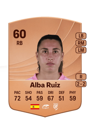 Alba Ruiz