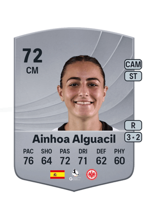 Ainhoa Alguacil