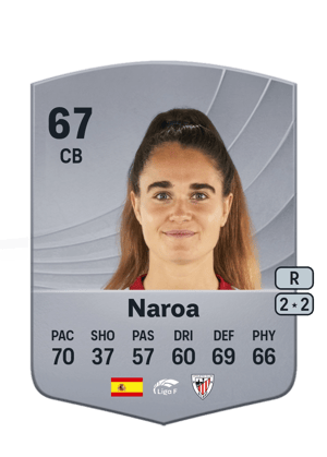Naroa