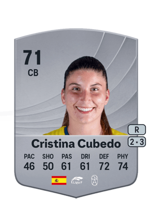 Cristina Cubedo Pitarch