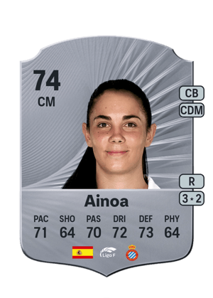 Ainoa Campo Franco