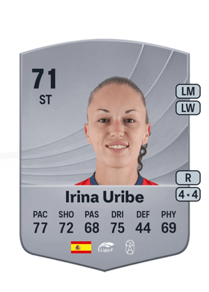 Irina Uribe