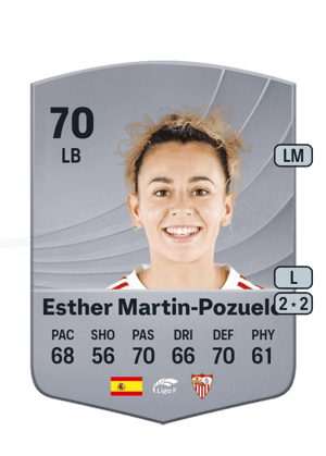 Esther Martin-Pozuelo