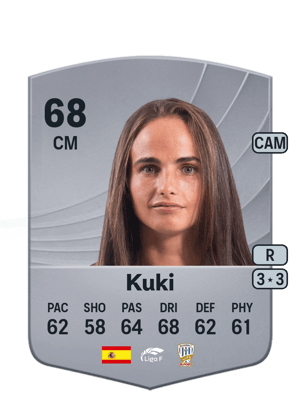 Kuki