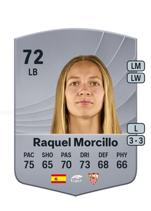 Raquel Morcillo