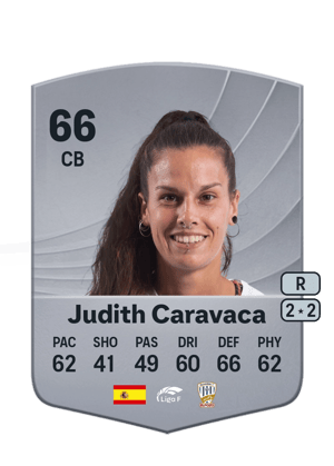Judith Caravaca