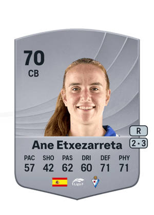Ane Etxezarreta Ayerbe