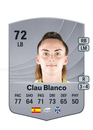 Clau Blanco