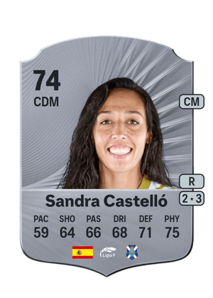 Sandra Castelló